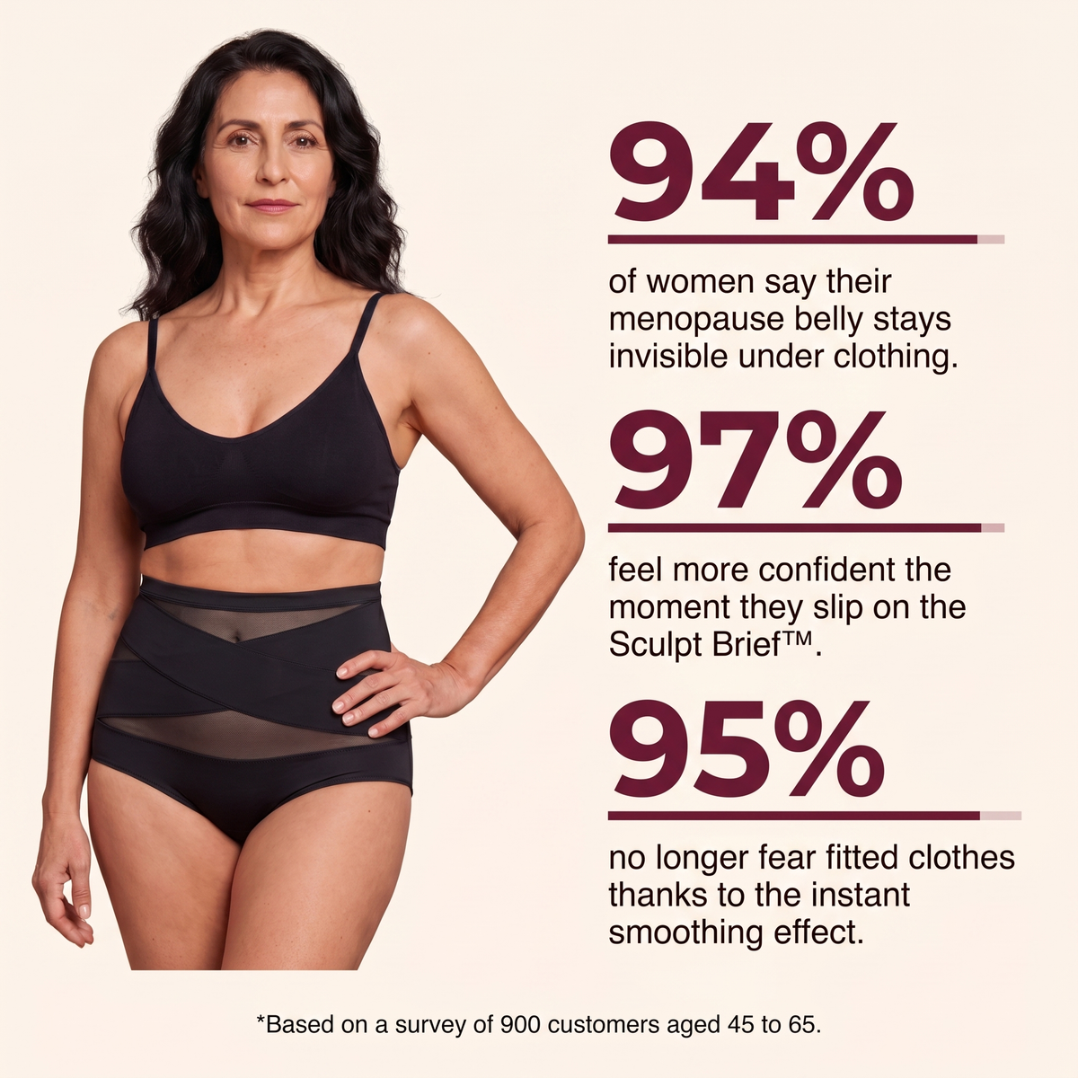 360° X-Band Brief — Menopause