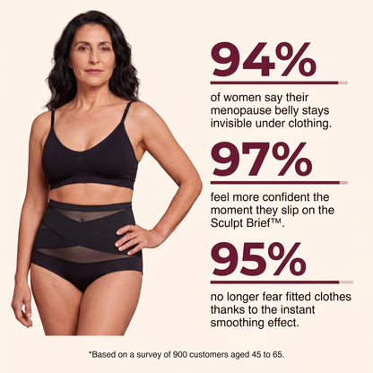 360° X-Band Brief — Menopause