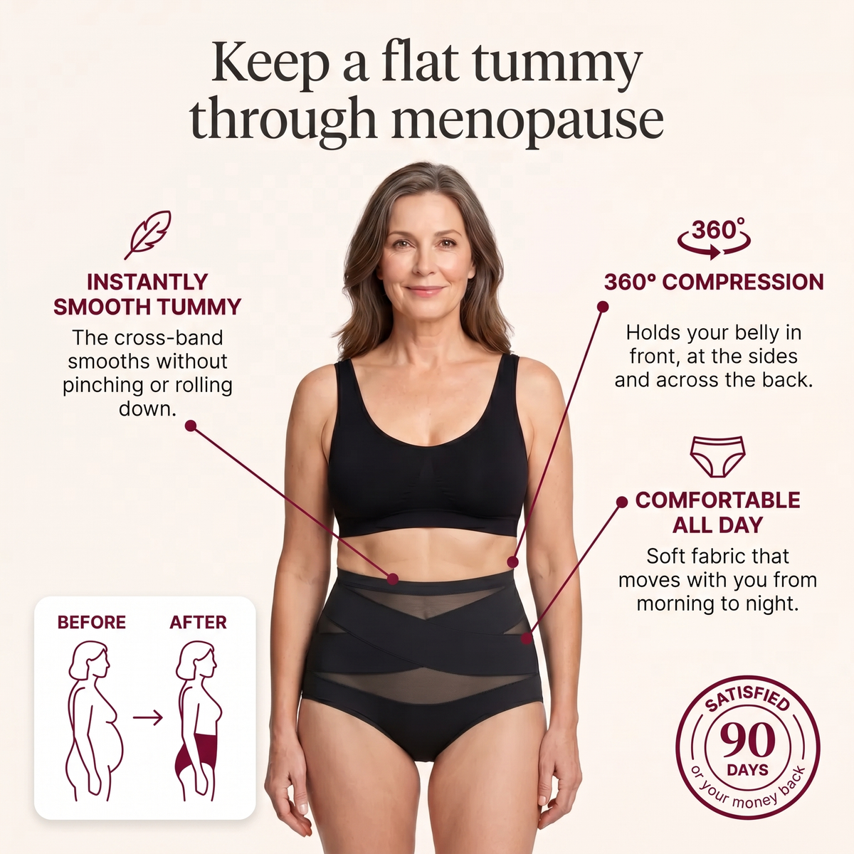 360° X-Band Brief — Menopause