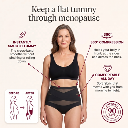 360° X-Band Brief — Menopause