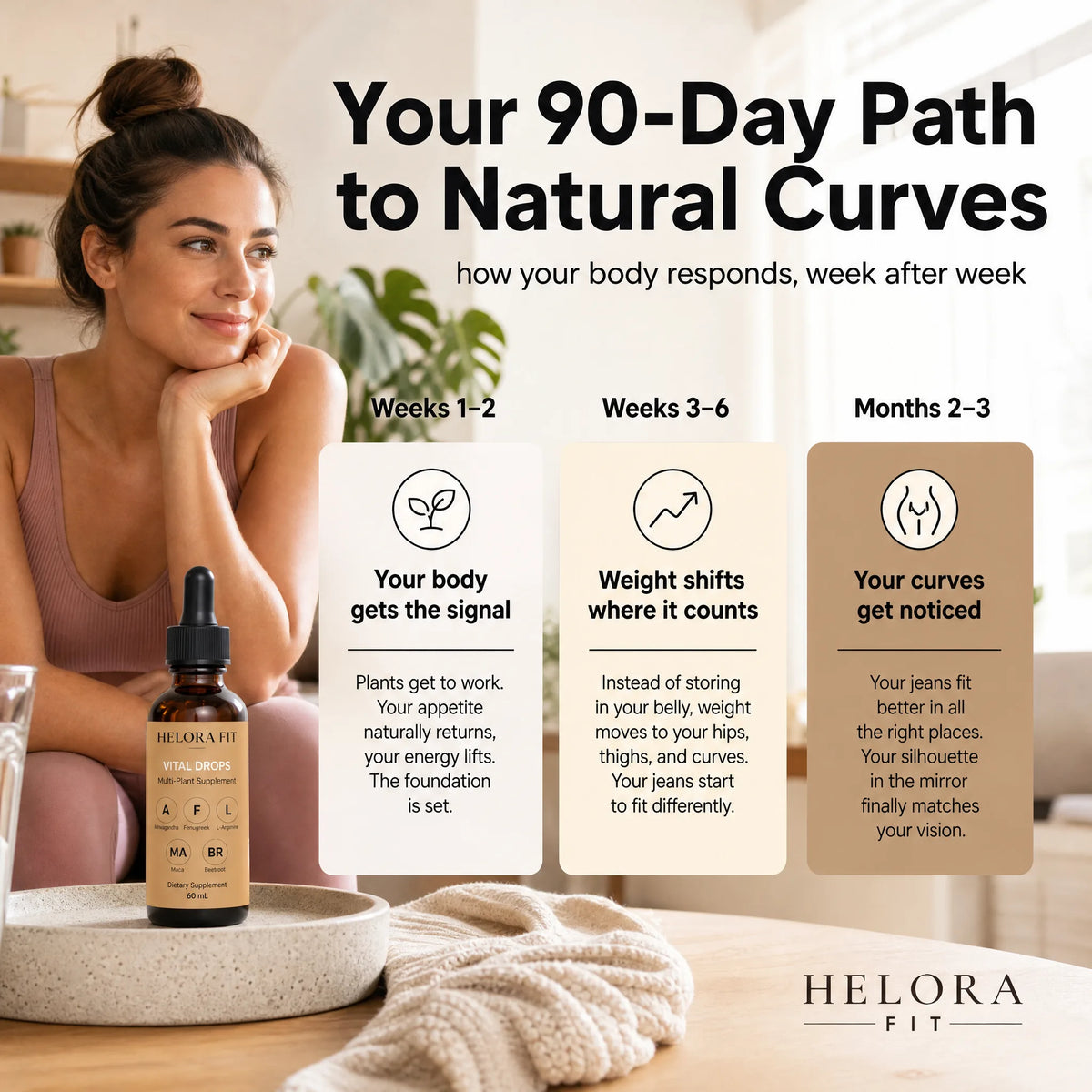Vital Curve Drops Helora Fit